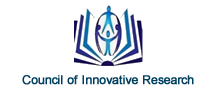 cir client-image